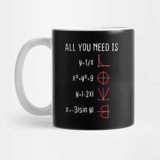 Love Valentine Romantic Irony Physics Maths Teacher Student Gift Mug